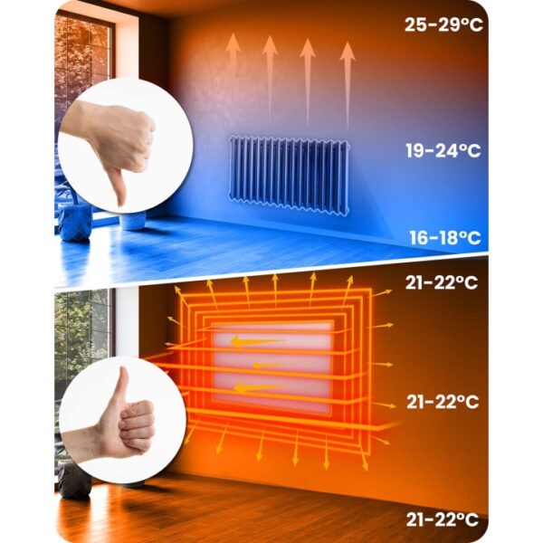 PROMIENNIK-NA-PODCZERWIEN-HEATFORCE-720W-GRZEJNIK-Szerokosc-600-mm PROMIENNIK NA PODCZERWIEŃ HEATFORCE 960W GRZEJNIK
